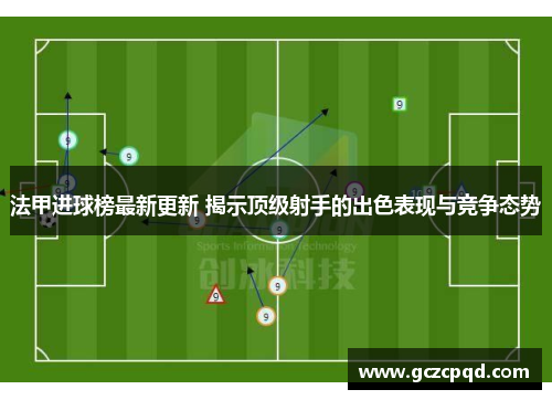 法甲进球榜最新更新 揭示顶级射手的出色表现与竞争态势