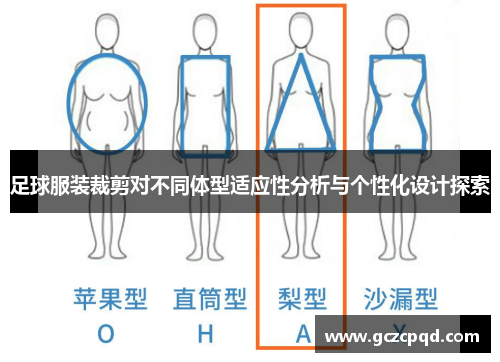 足球服装裁剪对不同体型适应性分析与个性化设计探索